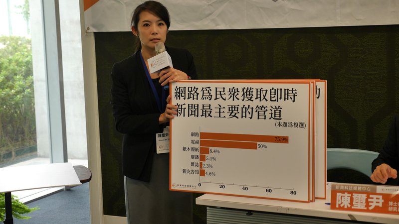 ▲SMC博士後研究員陳璽尹在記者會上發表「台灣科學媒體素養與科學新聞感知民調」。SMC提供