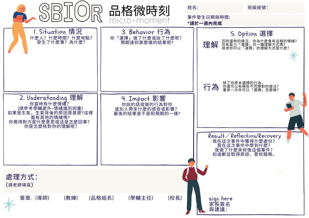 KIST學校的SBIOR學習單