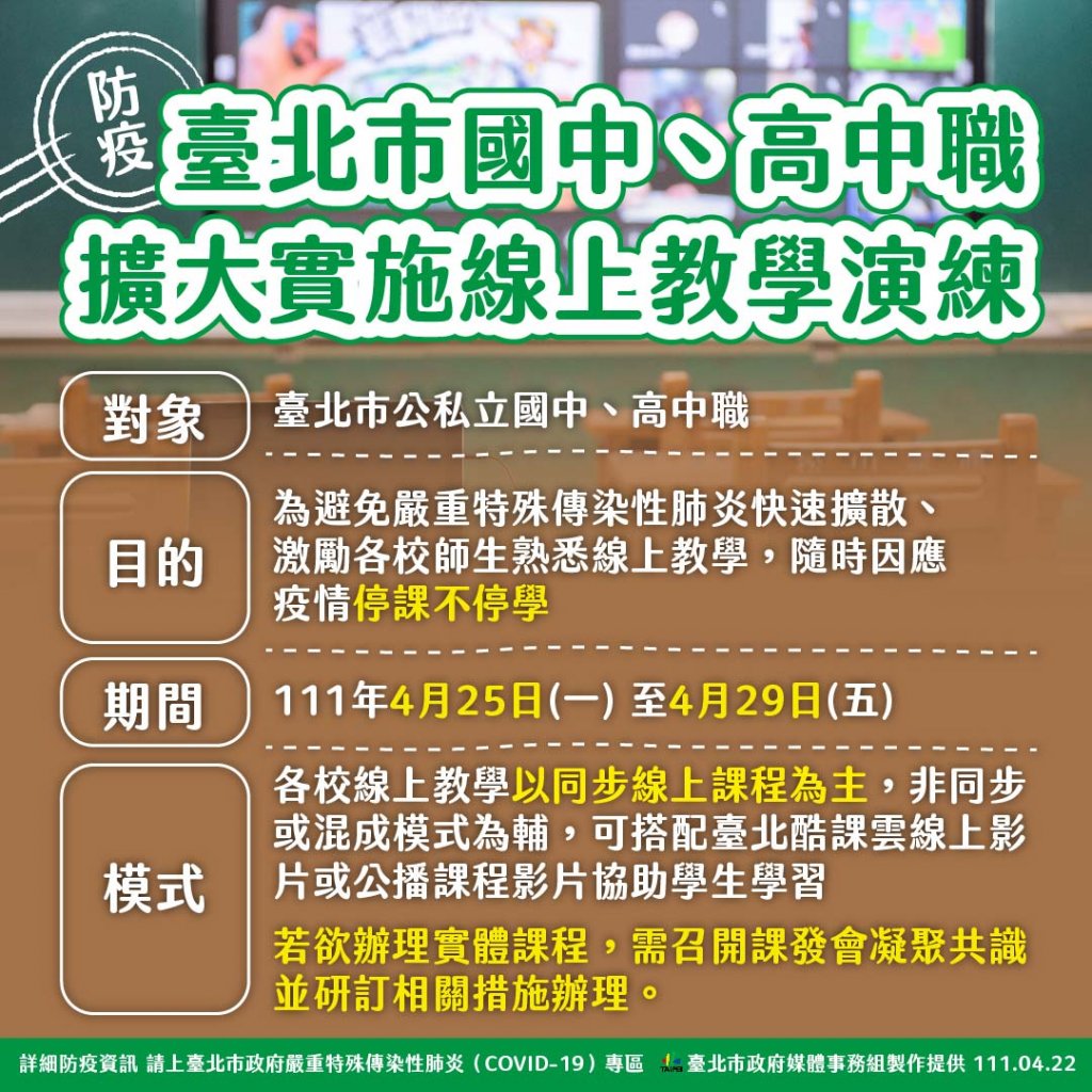 台北市政府鼓勵國、高中學校師生於4月25日至29日停止到校上課、進行居家線上教學演練一週。台北市政府提供