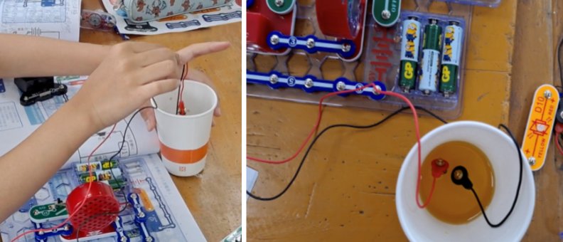 電解質 / 水位量測 / 未知物電阻量測 – 我是小小科學家（化學實驗）