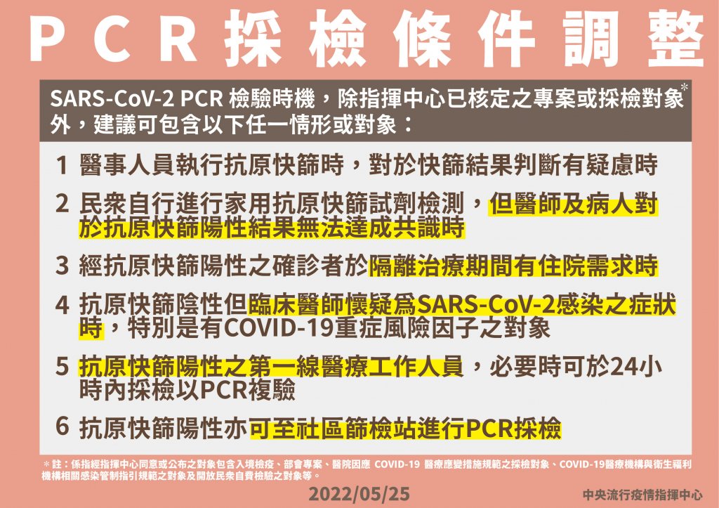 pcr條件調整